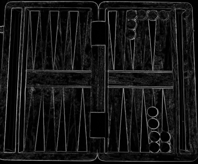 Sobel Edges Object Detection Dataset By Aaa