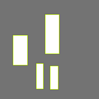 Annotation Visualization