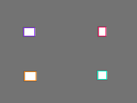 Annotation Visualization
