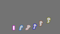 Annotation Visualization