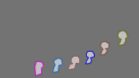 Annotation Visualization