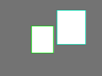 Annotation Visualization