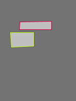 Annotation Visualization