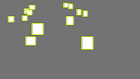 Annotation Visualization