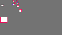 Annotation Visualization
