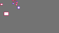 Annotation Visualization