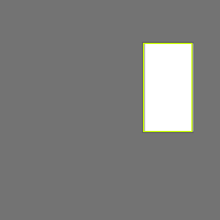 Annotation Visualization