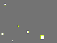 Annotation Visualization