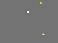 Annotation Visualization