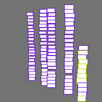 Annotation Visualization