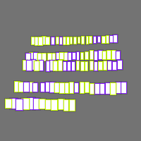 Annotation Visualization