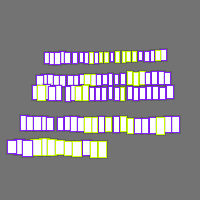 Annotation Visualization