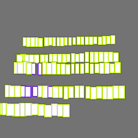 Annotation Visualization