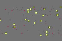 Annotation Visualization