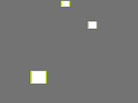 Annotation Visualization