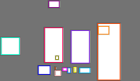 Annotation Visualization