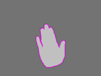 Annotation Visualization