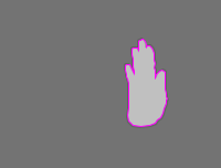 Annotation Visualization