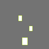 Annotation Visualization
