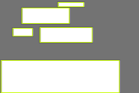 Annotation Visualization