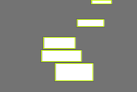 Annotation Visualization