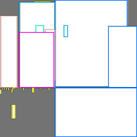 Annotation Visualization