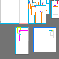 Annotation Visualization