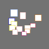 Annotation Visualization