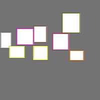 Annotation Visualization