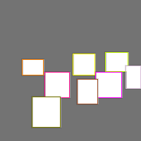 Annotation Visualization