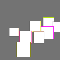 Annotation Visualization