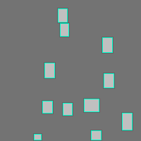Annotation Visualization