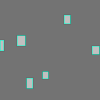 Annotation Visualization