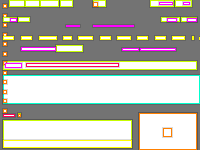 Annotation Visualization