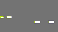 Annotation Visualization