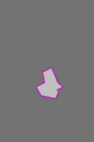 Annotation Visualization