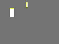 Annotation Visualization