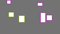 Annotation Visualization