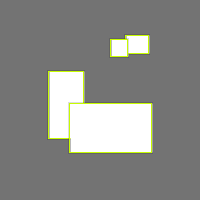 Annotation Visualization