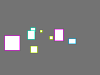 Annotation Visualization