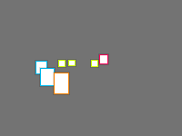 Annotation Visualization