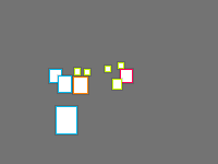 Annotation Visualization
