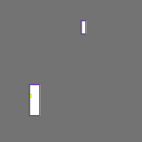 Annotation Visualization