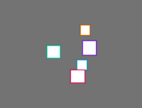 Annotation Visualization