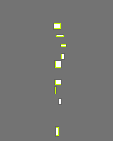 Annotation Visualization