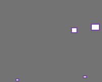 Annotation Visualization