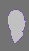 Annotation Visualization