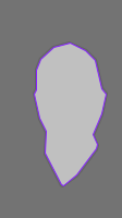 Annotation Visualization