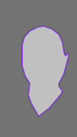 Annotation Visualization