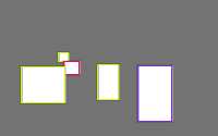 Annotation Visualization
